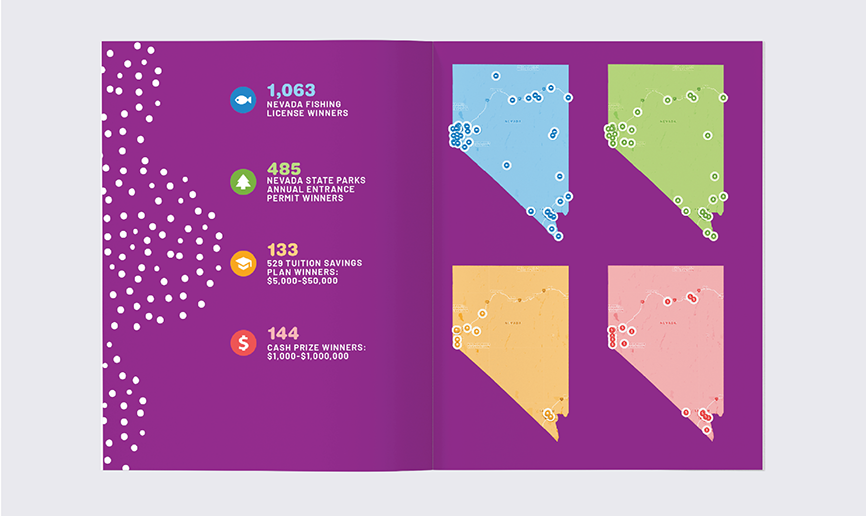 Vax Nevada Days report mock up for geo distribution 