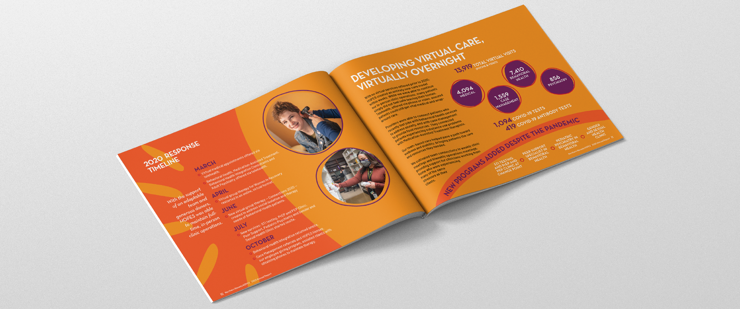 Northern Nevada Hopes Annual Report Mockup internal page featuring "Developing Virtual Care, Virtually Overnight"