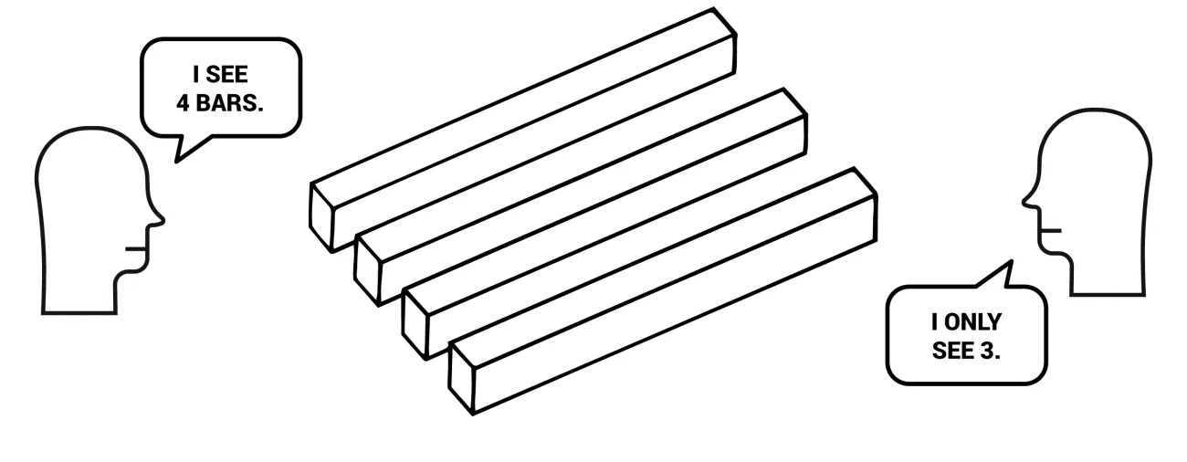 perspective illusion